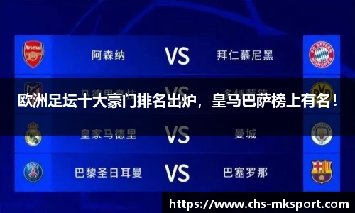 欧洲足坛十大豪门排名出炉，皇马巴萨榜上有名！